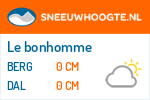 Sneeuwhoogte Le bonhomme